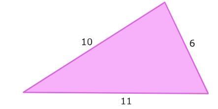 Area Chapter Notes | Mathematics for Grade 6