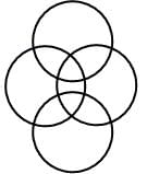 Venn Diagrams Questions for CAT with Answers PDF