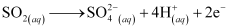NCERT Solutions Class 11 Chemistry Chapter 7 - Redox Reactions