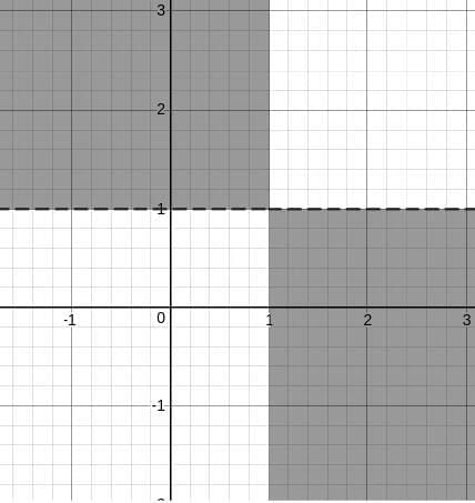Daily Practice Questions CAT Previous Year Questions with Answer PDF