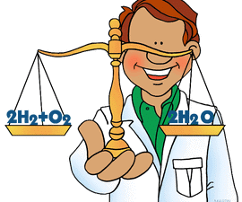 Cheat Sheet: Chemical Reactions and Equations | Science Class 10