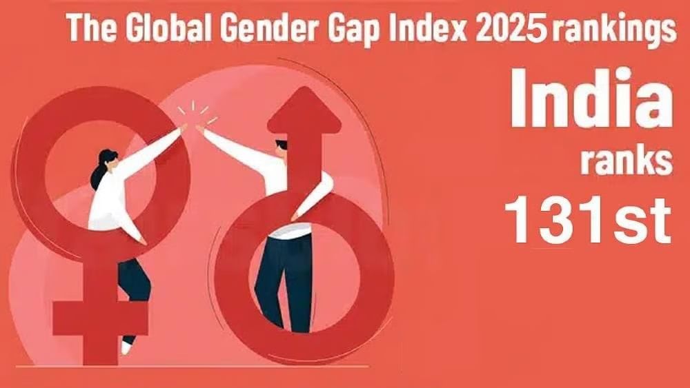 Indian Society and Social Issues: June 2025 Current Affairs | Current Affairs & General Knowledge - CLAT