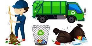 Community Helpers | General Knowledge for Young Learners - Class 1