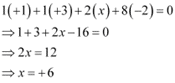 NCERT Solutions Class 11 Chemistry Chapter 7 - Redox Reactions