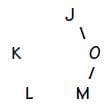 Practice Question - 17 (Miscellaneous) | 100 DILR Questions for CAT Preparation