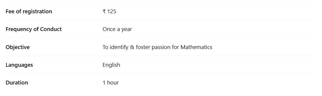 How to Participate in Mathematics Olympiad? | Mathematics Olympiad for Class 1
