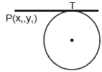Circle: Theorems and Equation | Mathematics (Maths) for JEE Main & Advanced