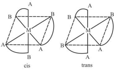 Stereo Isomerism