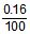 Solved Examples: Some Basic Concepts of Chemistry | Additional Study Material for JEE