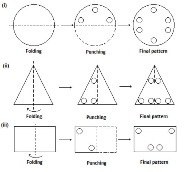 RS Aggarwal Solutions: Symmetry (Exercise 11B)