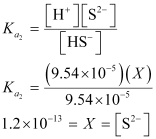 NCERT Solutions Class 11 Chemistry Chapter 6 - Equilibrium