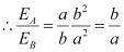 NCERT Solutions Class 12 Physics Chapter 2 - Electrostatic Potential & Capacitance