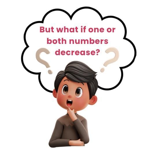 We Distribute, Yet Things Multiply Chapter Notes | Mathematics Class 8- New NCERT (Ganita Prakash)
