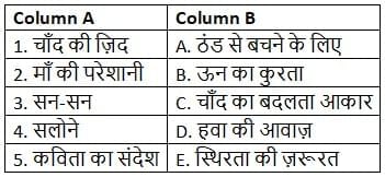 Worksheet Solutions: चाँद का कुरता | Worksheets with Solutions for Class 5