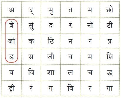 हमारे ये कलामंदिर NCERT Solutions | Hindi Class 5 वीणा - New NCERT