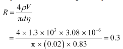 NCERT Solutions Class 11 Physics Chapter 9 - Mechanical Properties of Fluids