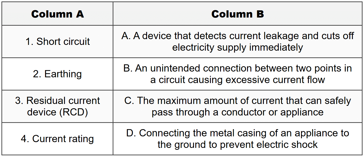 Section C: Match the Column