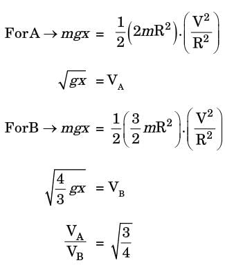 GATE Past Year Questions: Impulse & Momentum | Engineering Mechanics - Civil Engineering (CE)