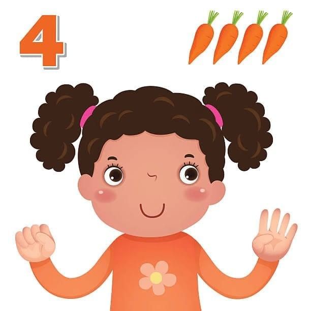 4-Digit Numbers Class 3 Notes Maths