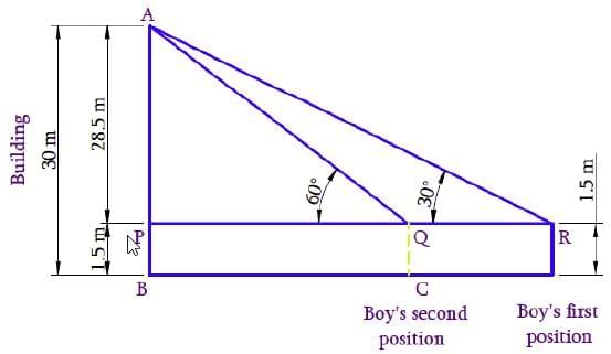 NCERT Solutions for Class 10 Maths Chapter 9 - Some Applications of Trigonometry (Exercise 9.1)