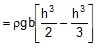 Chapter Notes, - Fluid Mechanics, Class 11, Physics (IIT-JEE & AIPMT)