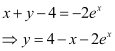 NCERT Solutions Class 12 Maths Chapter 9 - Differential Equations