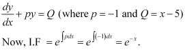 NCERT Solutions Class 12 Maths Chapter 9 - Differential Equations