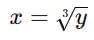 A Square And A Cube Chapter Notes | Mathematics Class 8- New NCERT (Ganita Prakash)