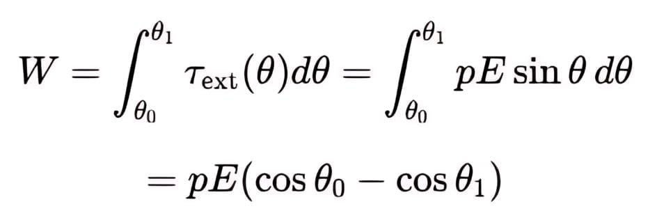 Electric Potential Energy & Dielectrics | Physics Class 12 - NEET