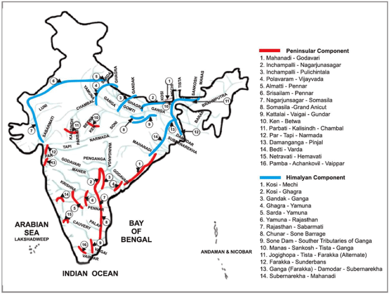 Geography - 3 | Current Affairs & Hindu Analysis: Daily, Weekly & Monthly - UPSC