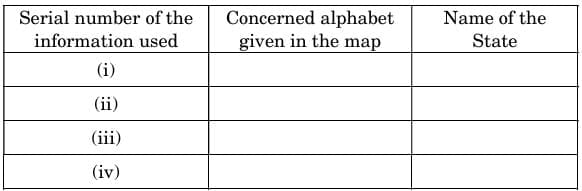 Previous Year Questions 2025