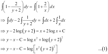NCERT Solutions Class 12 Maths Chapter 9 - Differential Equations