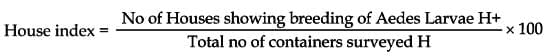 Communicable and Non-communicable Diseases - 1 Chapter Notes | Preventive and Social Medicine (PSM) - NEET PG