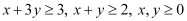 NCERT Solutions Class 12 Maths Chapter 12 - Linear Programming