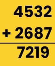 Important Questions with Solutions: We the Travellers—II | Mathematics (Maths Mela) Class 5 - New NCERT