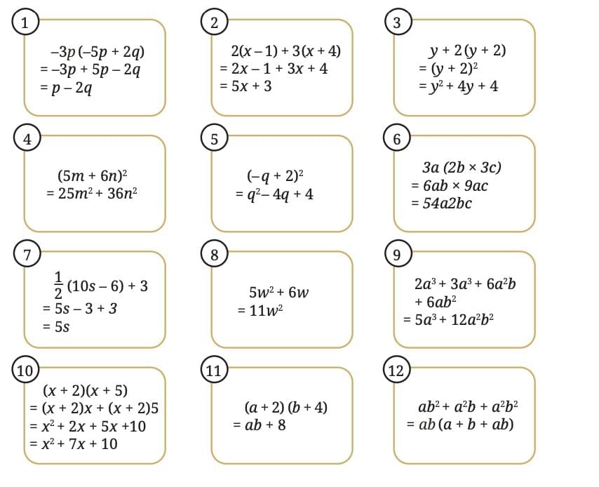 We Distribute, Yet Things Multiply Chapter Notes | Mathematics Class 8- New NCERT (Ganita Prakash)