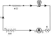 Resistance of System of Resistors