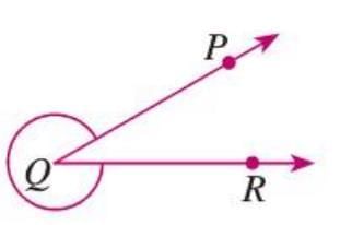 Angles Chapter Notes | Mathematics Class 6 ICSE