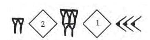 Short Notes: A Story of Numbers | Mathematics Class 8- New NCERT (Ganita Prakash)