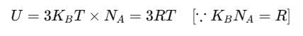Thermodynamics | Physics Class 11 - NEET