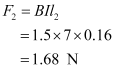 NCERT Solutions Class 12 Physics Chapter 4 - Moving Charges & Magnetism