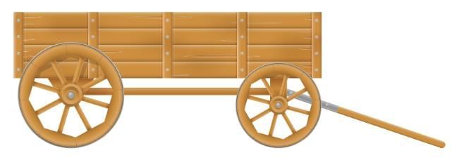 Short Answer Questions: Invention of Wheel | EVS for Class 2