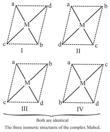 Stereo Isomerism