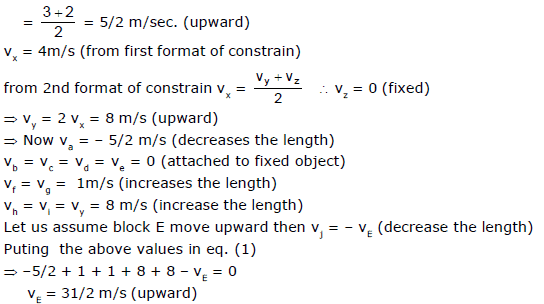 NLM - Constrained Motion; Chapter Notes; Class 11; Physics (IIT-JEE and AIPMT)