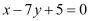 Exercise 9.3- Straight Lines NCERT Solutions - Commerce