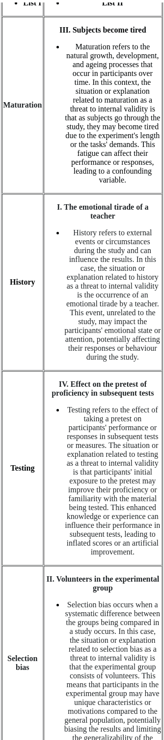 UGC NET Paper 2: Education 14th March 2023 Shift 2 | UGC NET Past Year Papers