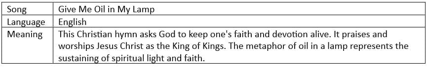 3. Hymns - Christian Devotional Songs