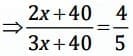MCQ`s: Ratio and Proportion, Indices, Logarithms - 1