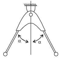 GATE Past Year Questions: Damped & Undamped Vibration | Theory of Machines (TOM) - Mechanical Engineering