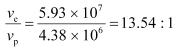NCERT Solutions Class 11 Physics Chapter 5 - Work, Energy & Power